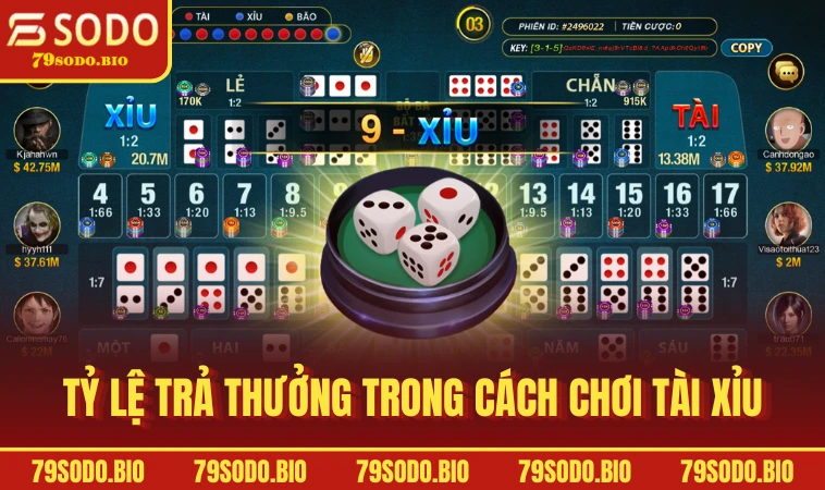 Cách Chơi Tài Xỉu Khám Phá Bí Mật Chiến Thắng Từ Cao Thủ 2 Tỷ lệ trả thưởng trong cách chơi tài xỉu